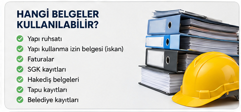 İskan Ruhsat ve Fatura ile Müteahhitlik Yükseltme